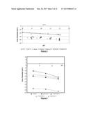 ADSORBENT AGENT, COMPOSITION FOR BIOFLOTATION AND BIOFLOTATION PROCESS     FROM APATITE-QUARTZ SYSTEM diagram and image