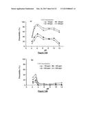 ADSORBENT AGENT, COMPOSITION FOR BIOFLOTATION AND BIOFLOTATION PROCESS     FROM APATITE-QUARTZ SYSTEM diagram and image