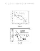 ADSORBENT AGENT, COMPOSITION FOR BIOFLOTATION AND BIOFLOTATION PROCESS     FROM APATITE-QUARTZ SYSTEM diagram and image