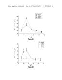 ADSORBENT AGENT, COMPOSITION FOR BIOFLOTATION AND BIOFLOTATION PROCESS     FROM APATITE-QUARTZ SYSTEM diagram and image