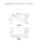 ADSORBENT AGENT, COMPOSITION FOR BIOFLOTATION AND BIOFLOTATION PROCESS     FROM APATITE-QUARTZ SYSTEM diagram and image