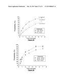 ADSORBENT AGENT, COMPOSITION FOR BIOFLOTATION AND BIOFLOTATION PROCESS     FROM APATITE-QUARTZ SYSTEM diagram and image