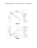 ADSORBENT AGENT, COMPOSITION FOR BIOFLOTATION AND BIOFLOTATION PROCESS     FROM APATITE-QUARTZ SYSTEM diagram and image