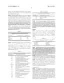 ADSORBENT AGENT, COMPOSITION FOR BIOFLOTATION AND BIOFLOTATION PROCESS     FROM APATITE-QUARTZ SYSTEM diagram and image