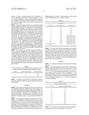 FORMALDEHYDE ABSORBENT AND METHOD FOR USING THE SAME diagram and image