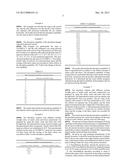 FORMALDEHYDE ABSORBENT AND METHOD FOR USING THE SAME diagram and image