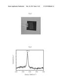 METHOD FOR PRODUCING HEXAGONAL BORON NITRIDE FILM USING BORAZINE OLIGOMER     AS A PRECURSOR diagram and image