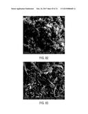 METHODS AND STRUCTURES FOR REDUCING CARBON OXIDES WITH NON FERROUS     CATALYSTS diagram and image