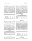 METHODS AND STRUCTURES FOR REDUCING CARBON OXIDES WITH NON FERROUS     CATALYSTS diagram and image