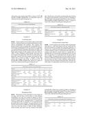 METHODS AND STRUCTURES FOR REDUCING CARBON OXIDES WITH NON FERROUS     CATALYSTS diagram and image