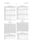 METHODS AND STRUCTURES FOR REDUCING CARBON OXIDES WITH NON FERROUS     CATALYSTS diagram and image