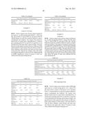 METHODS AND STRUCTURES FOR REDUCING CARBON OXIDES WITH NON FERROUS     CATALYSTS diagram and image