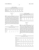 METHODS AND STRUCTURES FOR REDUCING CARBON OXIDES WITH NON FERROUS     CATALYSTS diagram and image