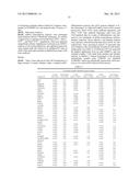 DIAGNOSIS AND TREATMENT OF PARKINSON S DISEASE diagram and image