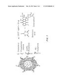 Lipid-Based Drug Carriers for Rapid Penetration Through Mucus Linings diagram and image