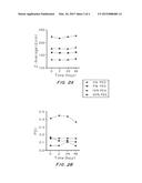 Lipid-Based Drug Carriers for Rapid Penetration Through Mucus Linings diagram and image