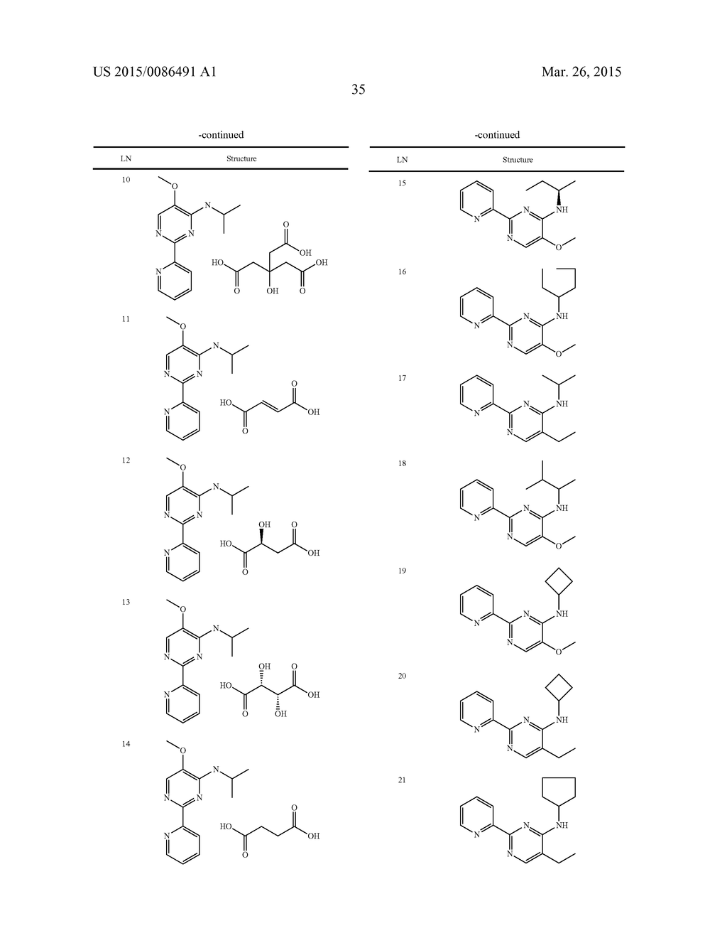 USE OF PHYSIOLOGICAL COOLING ACTIVE INGREDIENTS, AND AGENTS CONTAINING     SUCH ACTIVE INGREDIENTS - diagram, schematic, and image 40