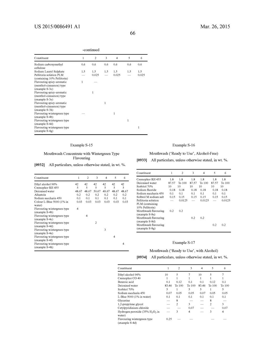 USE OF PHYSIOLOGICAL COOLING ACTIVE INGREDIENTS, AND AGENTS CONTAINING     SUCH ACTIVE INGREDIENTS - diagram, schematic, and image 71