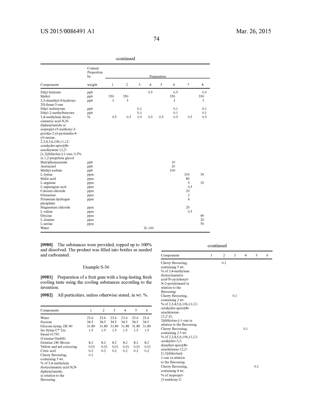 USE OF PHYSIOLOGICAL COOLING ACTIVE INGREDIENTS, AND AGENTS CONTAINING     SUCH ACTIVE INGREDIENTS - diagram, schematic, and image 79