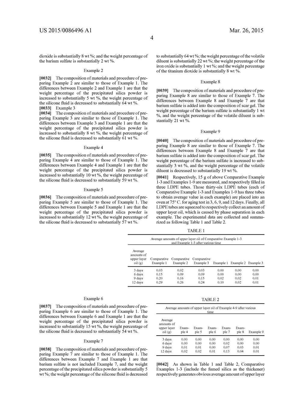 COMPOSITION OF SCAR GEL - diagram, schematic, and image 05