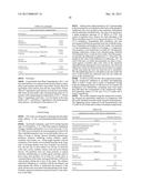 Skin Lightening Compositions diagram and image