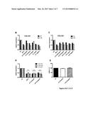 S100 FAMILY PROTEINS AND THEIR USES diagram and image