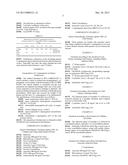 Medicament for the Treatment of Acute Myeloid Leukemia (AML) diagram and image