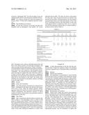 Agmatine Containing Dietary Supplements, Nutraceuticals and Foods diagram and image