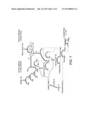 OPTIMISED SUBCUTANEOUS THERAPEUTIC AGENTS diagram and image