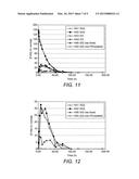 OPTIMISED SUBCUTANEOUS THERAPEUTIC AGENTS diagram and image