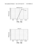 OPTIMISED SUBCUTANEOUS THERAPEUTIC AGENTS diagram and image