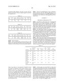 OPTIMISED SUBCUTANEOUS THERAPEUTIC AGENTS diagram and image