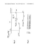 PREBIOTIC COMPOSITION OR PHARMACEUTICAL COMPOSITION SYNTHESIZED FROM     CATALYTIC DOMAINS PRODUCING HIGHLY ALPHA-1,2 BRANCHED DEXTRAN diagram and image