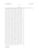 PREBIOTIC COMPOSITION OR PHARMACEUTICAL COMPOSITION SYNTHESIZED FROM     CATALYTIC DOMAINS PRODUCING HIGHLY ALPHA-1,2 BRANCHED DEXTRAN diagram and image