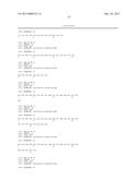 PREBIOTIC COMPOSITION OR PHARMACEUTICAL COMPOSITION SYNTHESIZED FROM     CATALYTIC DOMAINS PRODUCING HIGHLY ALPHA-1,2 BRANCHED DEXTRAN diagram and image