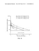 SUBCUTANEOUS ADMINISTRATION OF IDURONATE- 2-SULFATASE diagram and image