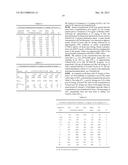 SUBCUTANEOUS ADMINISTRATION OF IDURONATE- 2-SULFATASE diagram and image