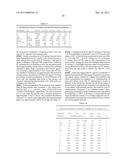 SUBCUTANEOUS ADMINISTRATION OF IDURONATE- 2-SULFATASE diagram and image