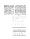 SUBCUTANEOUS ADMINISTRATION OF IDURONATE- 2-SULFATASE diagram and image