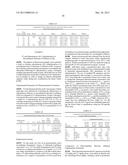 SUBCUTANEOUS ADMINISTRATION OF IDURONATE- 2-SULFATASE diagram and image