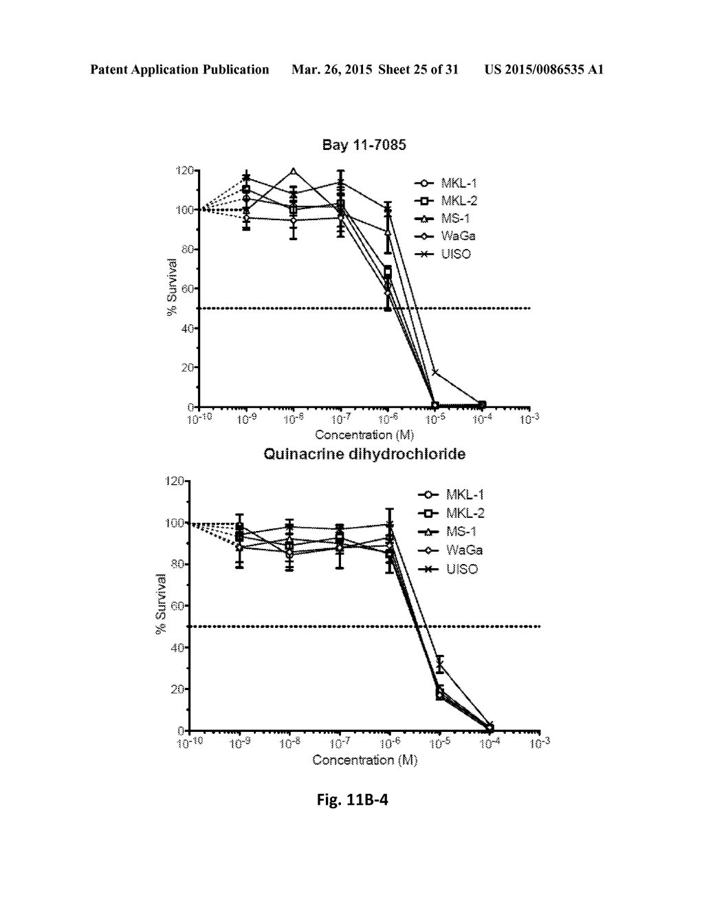 Use of Survivin Antagonists in Polyomavirus-Related Disease - diagram, schematic, and image 26