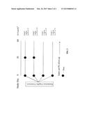 STABILIZED LIQUID ANTI-RSV ANTIBODY FORMULATIONS diagram and image