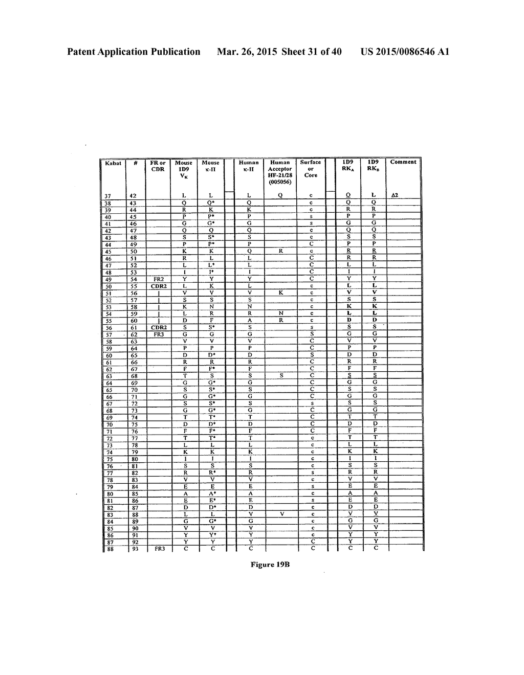 HUMANIZED ANTI-CCR2 ANTIBODIES AND METHODS OF USE THEREFOR - diagram, schematic, and image 32