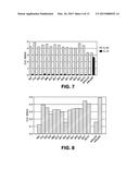 BISPECIFIC ANTIBODIES AND METHODS OF USING THE SAME diagram and image