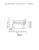 BISPECIFIC ANTIBODIES AND METHODS OF USING THE SAME diagram and image