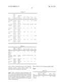 BISPECIFIC ANTIBODIES AND METHODS OF USING THE SAME diagram and image