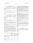 BISPECIFIC ANTIBODIES AND METHODS OF USING THE SAME diagram and image