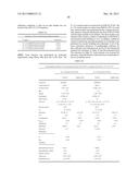 BISPECIFIC ANTIBODIES AND METHODS OF USING THE SAME diagram and image