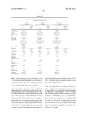 BISPECIFIC ANTIBODIES AND METHODS OF USING THE SAME diagram and image