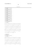 BISPECIFIC ANTIBODIES AND METHODS OF USING THE SAME diagram and image